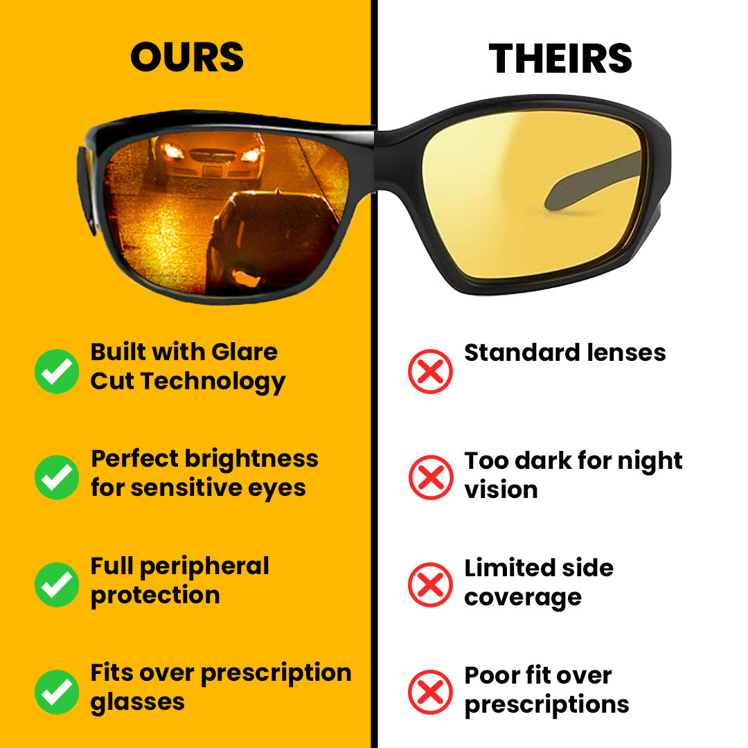 Klavity™ - Polarized Headlight Glasses
